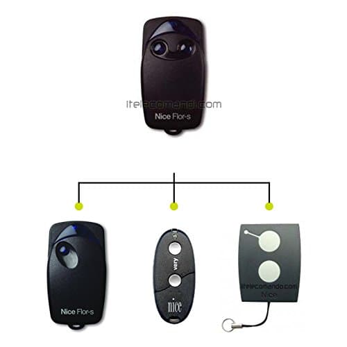 itelecomandi Replacement Remote Control for Nice FLO2R-S FLOP-S 433 MHz 2 Channels, Compatible with the Nice FLOR-S, Very-vr, Series One ON2 and Inti 2 Series