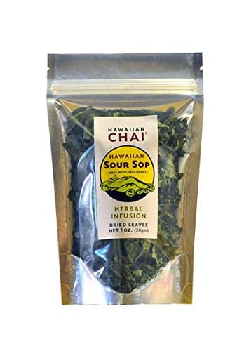 Sour Sop Leaf (.75 ounce)