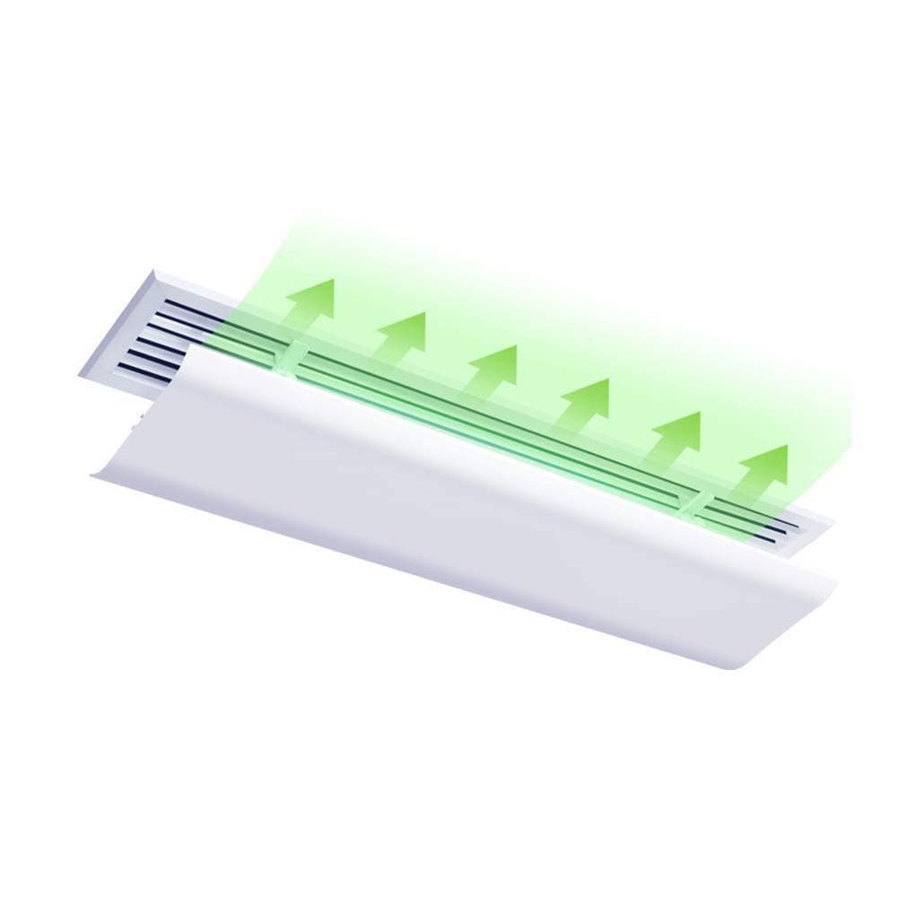 JJSFJH Air conditioning wind deflector deflector Adjustable Universal Central Windshield Anti-direct Blowing Air Conditioner Deflector (Size : 90/100/120 cm-Length) (Size : 100cm)