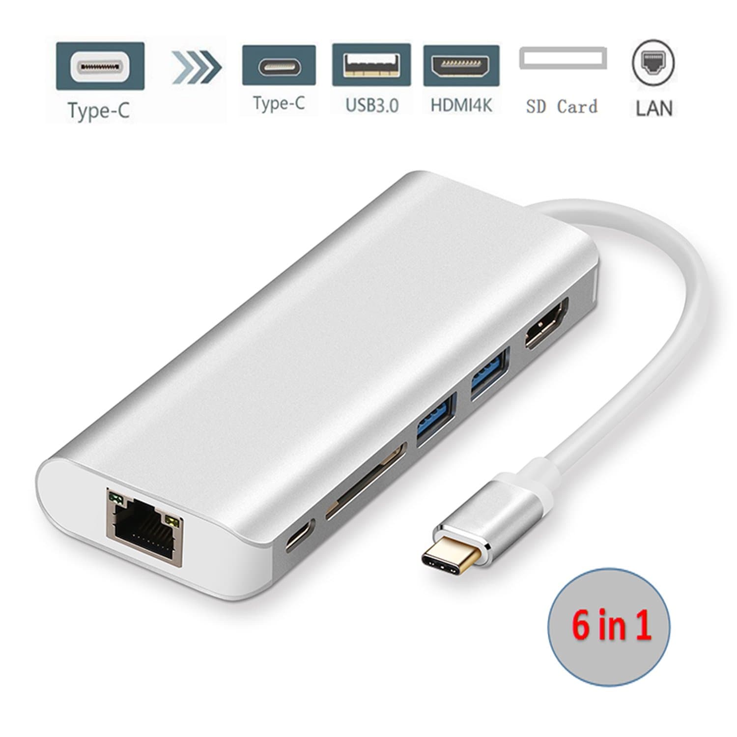 XINYINGER Multi Function USB C Hub 6 In 1 4K HDMI x1, USB3.0 x2, SD card rearder x1, PD charging x1, Gigabit Ethernet Port x1, compatible for for USB C Devices (Silver Color)