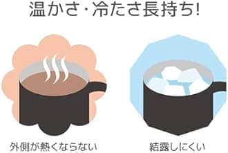 Thermos JDG-352C SMB Vacuum Insulated Mug, 11.8 fl oz (350 ml), Smoke Black