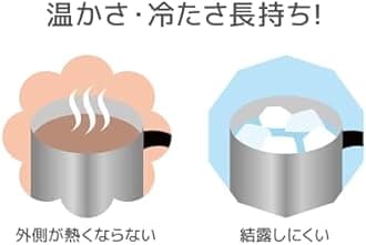 Thermos JDG-352C SMT Vacuum Insulated Mug, 350ml, Stainless Steel Mat