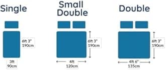 Student Essentials Frying Pan, Kitchen Tools & Gadgets, Kitchen Utensils, Can Opener, Dinner Sets, Saucepan Set, Induction Pan Set, Pots and Pans Set, Home Décor (Double, Navy & Navy)