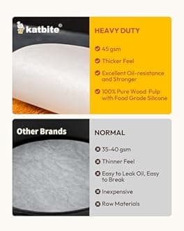 Heavy Duty Parchment Rounds 4 Inch, 200Pcs Round Parchment Patty Paper Rounds, Use for Baking Small Cakes, Separating Frozen Patty, Toaster Oven, Tortilla Press