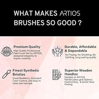 Professional Detail Liner Brushes Set - 4 Fine Tip Paint Brushes with Premium Synthetic Bristles for Acrylic, Oil, Watercolor & Gouache - Ideal for Detailing & Painting - Includes Brush Holder