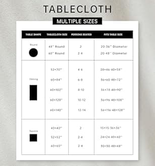 Pastoral Round Tablecloth - 60 Inch Dia. - Linen Fabric Table Cloth - Washable Table Cover with Dust-Proof Wrinkle Resistant for Restaurant, Picnic, Indoor and Outdoor Dining, Floral (Dark Blue)