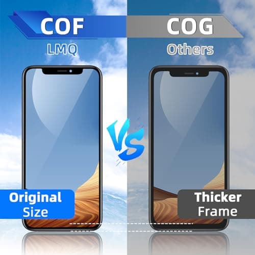 for iPhone 11 Pro Max Screen Replacement Kit， 6.5 inch Full HD LCD Display 3D Touch Digitizer Assembly(Model A2161, A2218, A2220) with Repair Tools Screen Tempered Protector