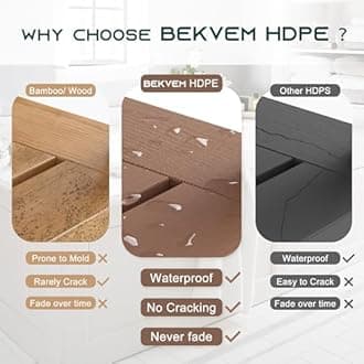 BEKVEM Shower Bench for Inside Shower, Teak Brown HDPE Shower Stool Waterproof, Spa Bathroom Seat Chair with Handle, Storage Shelf & Adjustable Feet - Indoor/Outdoor, Weather Resistant