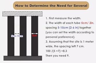 Room Divider Modern DIY Room Divider for Privacy Screen/Doorway/Studio Apartment, Square Wall Partition Floor to Ceiling Design, Easy to Install & Remove (Color : 5pcs Height, Size : 240cm/94.5in/