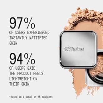 about-face Curtain Call Set & Smooth Loose Powder Draped – Lightweight, Oil-Absorbing Setting Powder with Rice Starch & Corn-Based Talc Alternative – Vegan, Cruelty-Free – 0.35oz (Medium)