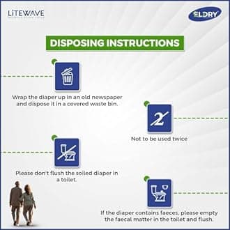 Adult Diaper, Tape Style, Large (L) Size, 60 Count, Unisex, Waist Size (40-60 Inch | 102-152 cm), Super Absorbent Core, Wetness Indicator, Overnight Protection, Pack of 6