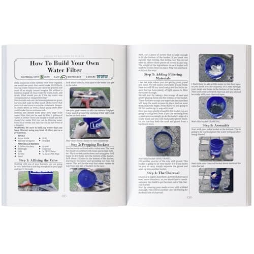 NO GRID Survival Projects