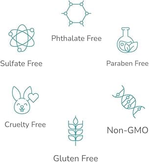 PURE FIJI Body Lotion Hydrating - Moisturizing Lotion for Dry Skin with Coconut Milk and Vitamin E, Organic Body Lotion For Women and Men, Frangipani Scent, 12 oz