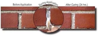 Masonry Crack & Joint Sealant
