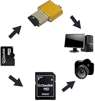 Pack of 2 Micro SD Card 16GB Flash Memory Card Micro SDHC with SD Adapter and Card Reader, C10, A1, U1, UHS-I (16 GB)