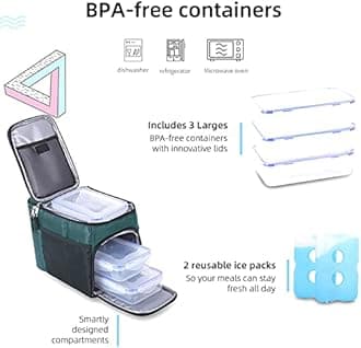 TOP&TOP Insulated Lunch Box and Cooler Bag for Men, Green, Unisex, Polyester, 13"L x 7"W x 9"H, 3 Reusable Meal Prep Containers, 2 Ice Packs, Detachable Shoulder Strap