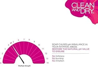 CLEAN & DRY| Daily intimate wash| Hygiene for Women, Vaginal Wash, Smooths Skin | Anti-Bacterial and prevents infections | Restores pH Balanace| No itching, Burning, white Discharge| 190ml pack of 2