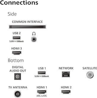 Philips Ambilight 43PUS8109 4K LED Smart TV - 43 Inch Display with Pixel Precise Ultra HD, Titan OS Platform and Dolby Atmos Sound, Works with Alexa and Google Voice Assistant - Satin Chrome