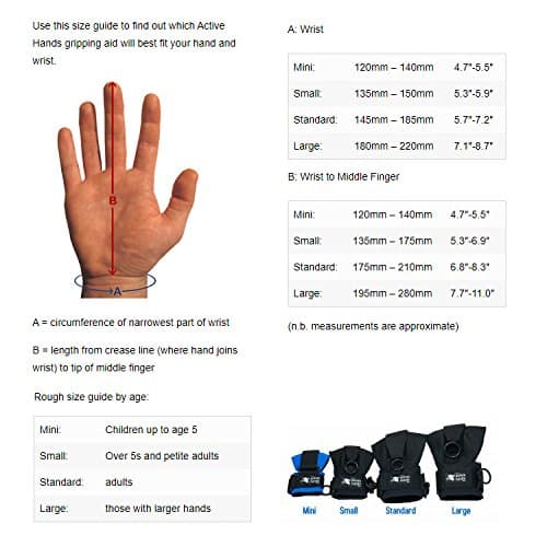 Active Hands General Purpose Gripping Aid
