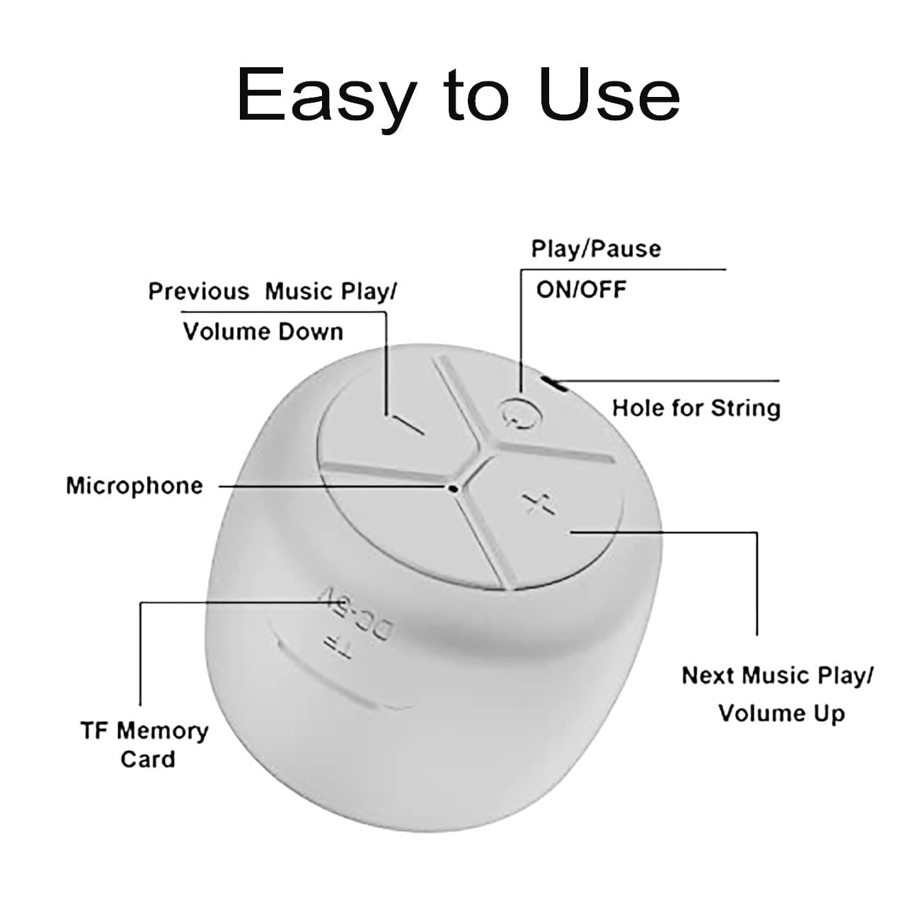 Mini Bluetooth Speaker - Portable, Pillow Speaker, Gray with Micro SD Support, TWS Pairing and Waterproof Feature