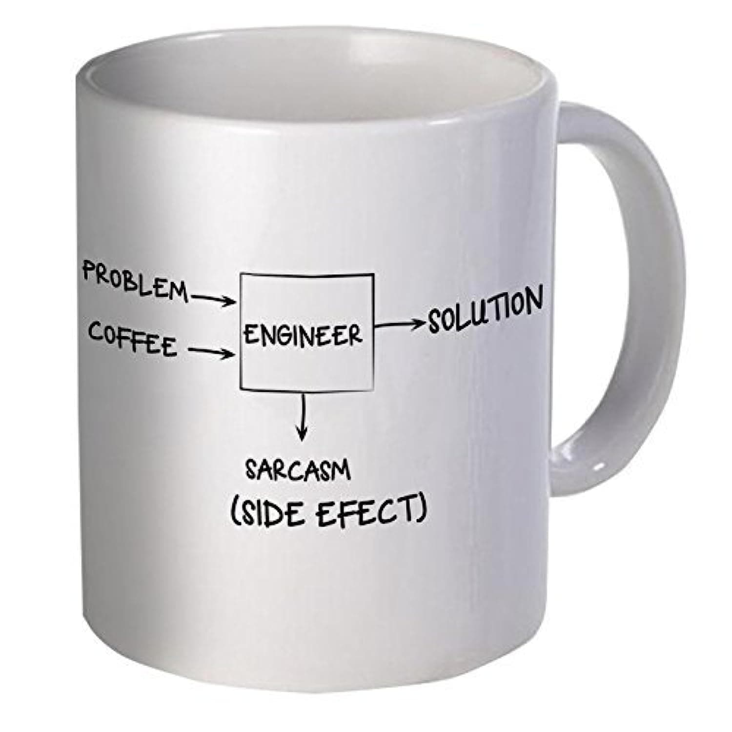 Willcallyou Engineer Problem Solution Sarcasm Side Effect 11 Ounces Funny Coffee Mug