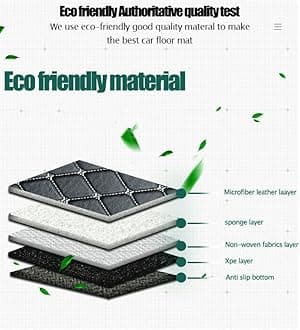 NGUMMS Custom Car Floor Mat Compatible with 95% Car Models Luxury Leather All Weather Waterproof Anti-Skid Full Coverage Car Mats (Black red)