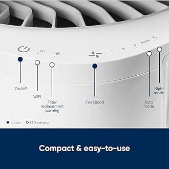 BLUEAIR Air Purifier for Rooms up to 48m²| DustMagnet 5240i - HEPASilent, Tabletop Air Purifier for Dust, Pet Dander, Smoke, Mold, Pollen, Allergens & Odor Removal