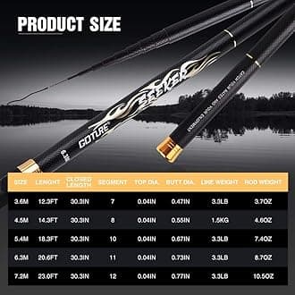 Goture Fishing rod, geocaching rod, telescopic rod, carp rod, trout rod, telescopic fishing rod, 3 m, 3.6 m, 4.5 m, 5.4 m, 6.3 m, 7.2 m