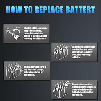 Car Battery GROUP 27 Lithium-ion Car Battery, 12.8V 80Ah 1300CCA LiFePO4 Automotive Battery For Car, 60 Months Warranty