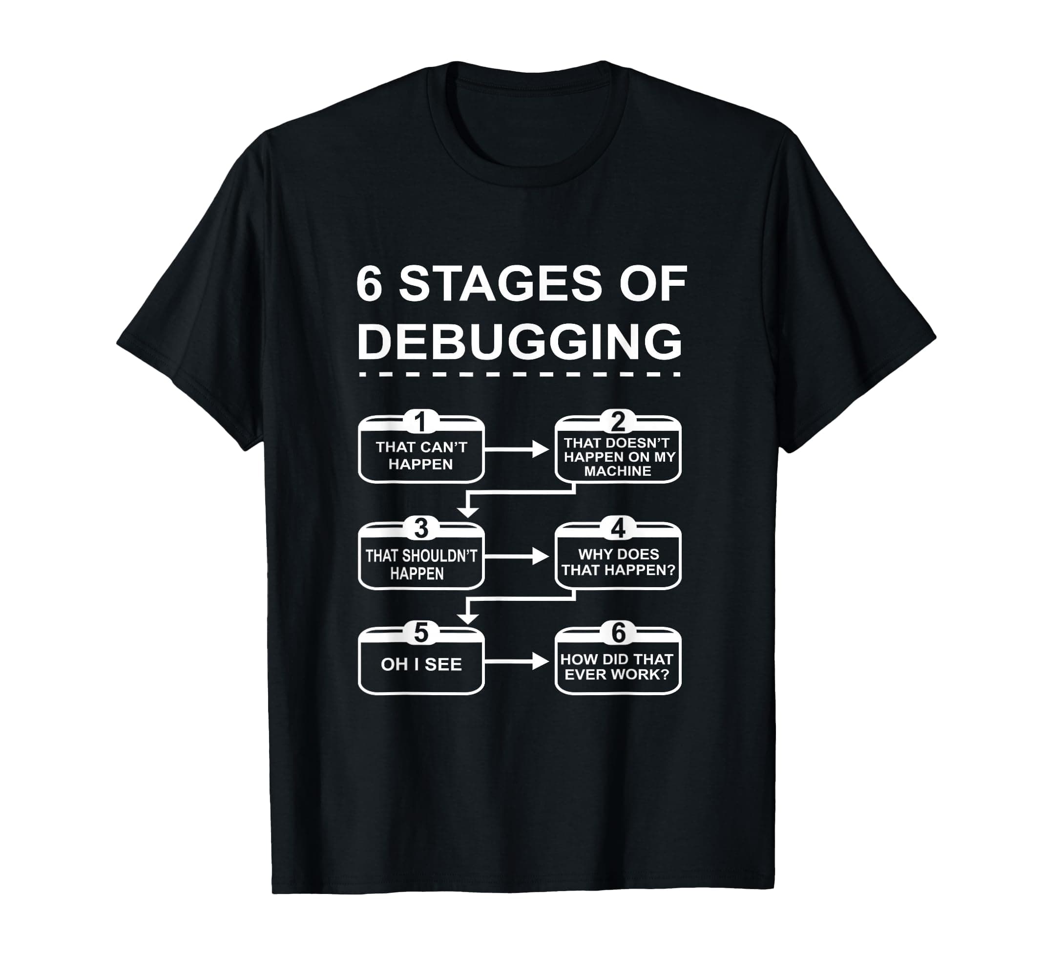 6 Stages of Debugging Design Programming Computer Science T-Shirt