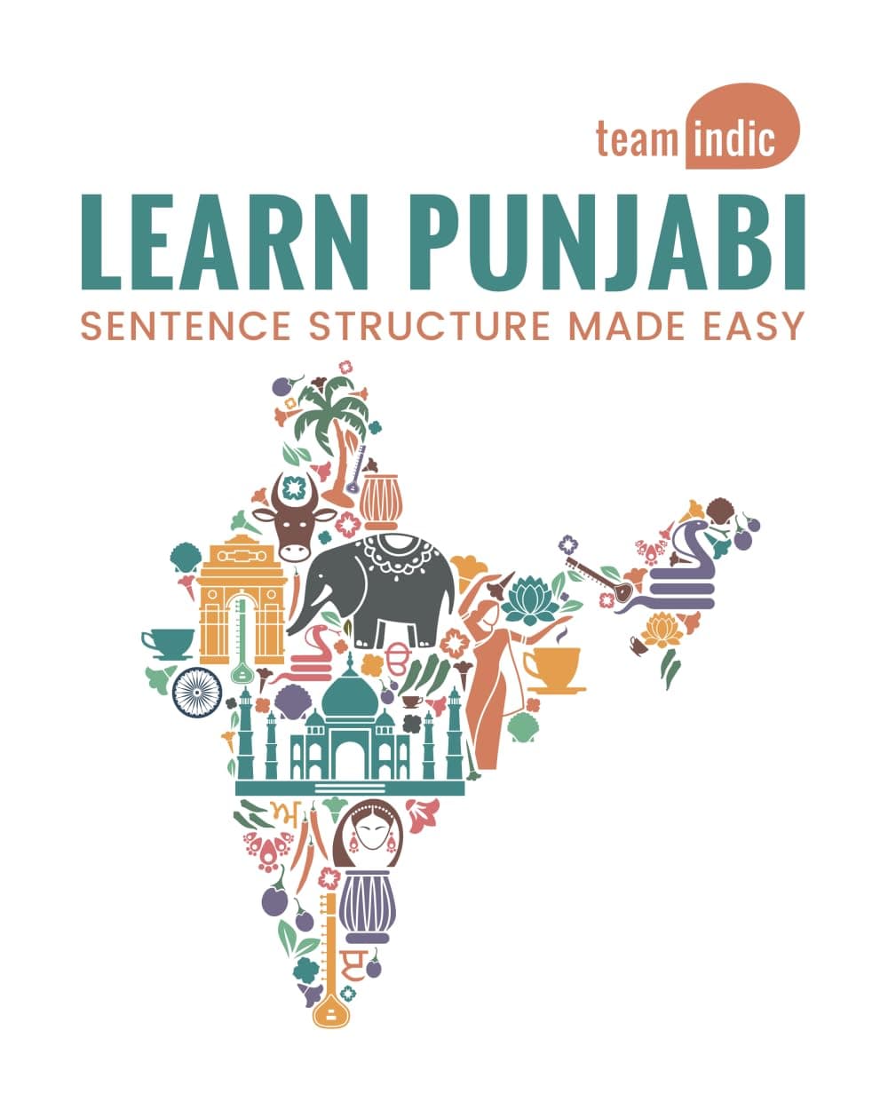 Learn Punjabi: Sentence Structure Made Easy