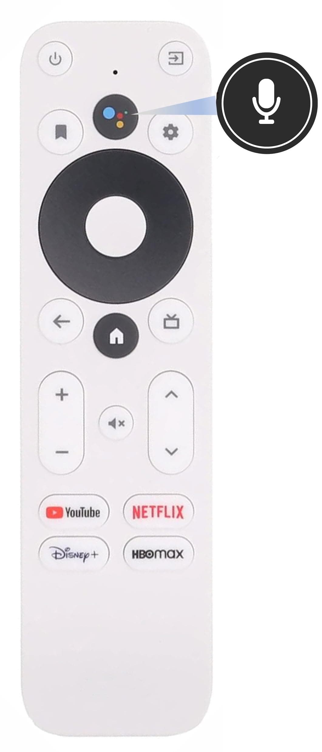 Replacement for Onn Android TV Box Remote Control with Voice Function