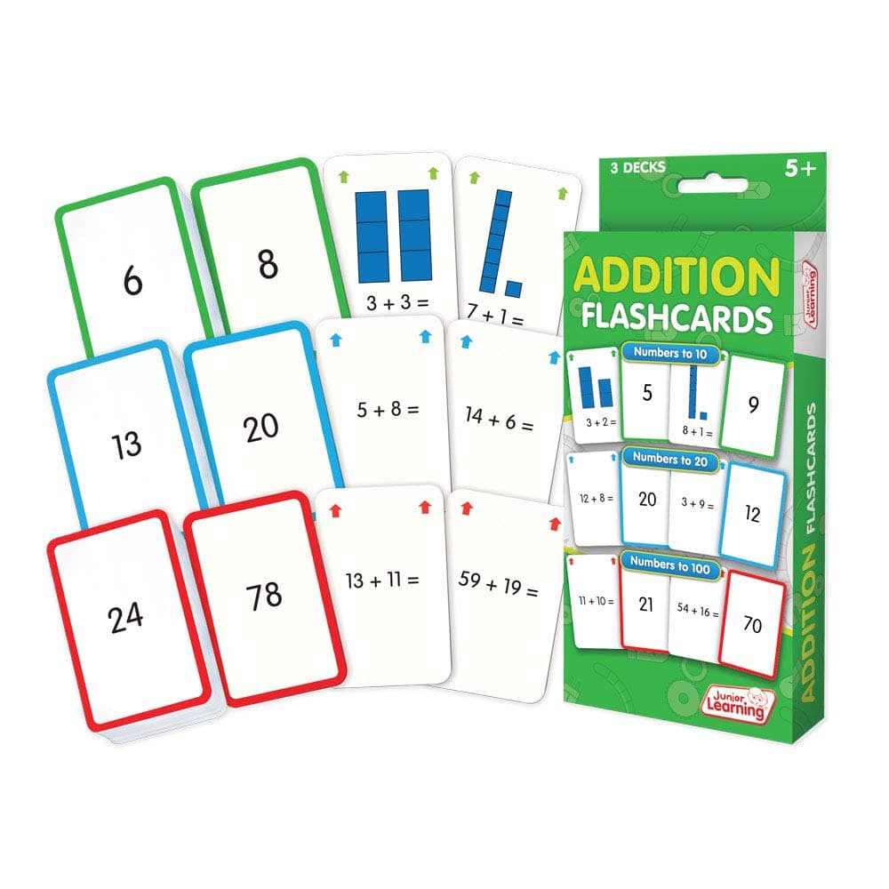 Junior Learning JL204 Flashcards