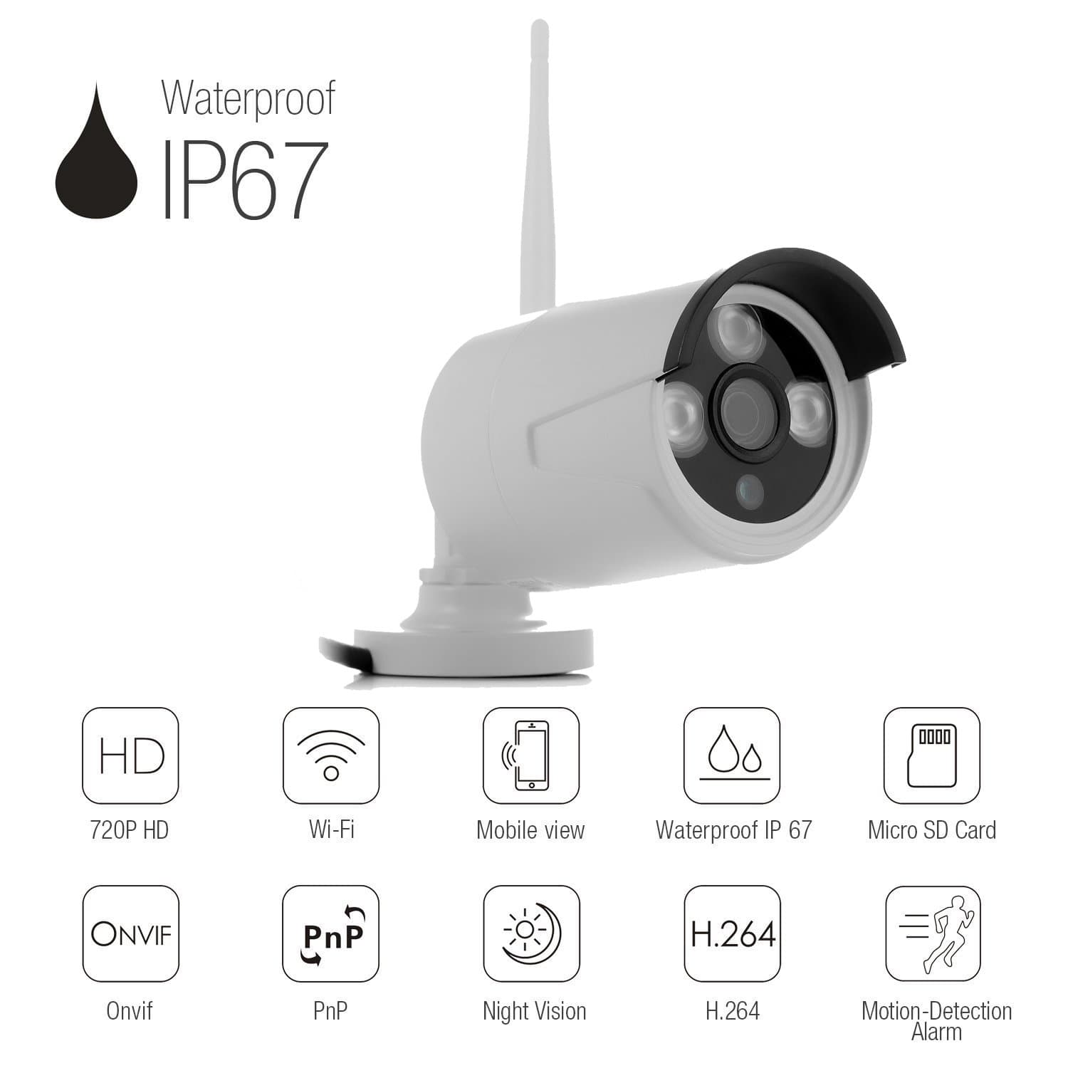 IP Camera