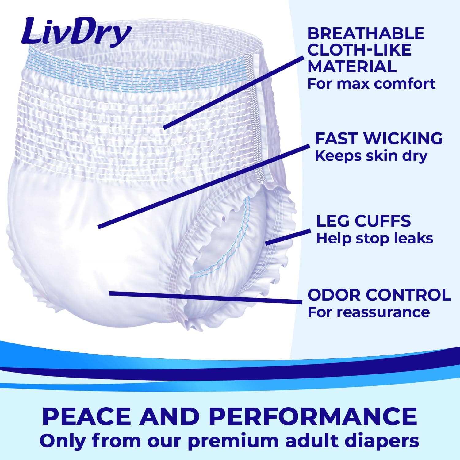 LivDry Overnight - Higher Absorbency