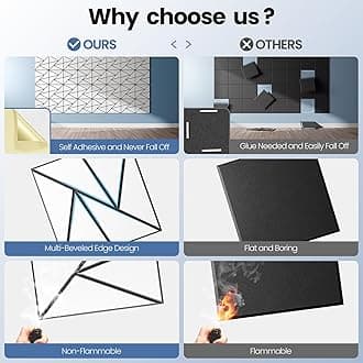 12 pack Acoustic Panels With Self-Adhesive, 12"X 12"X 0.4"Sound Proof Foam Panels, Sound Panels High Density, Soundproof Wall Panels for Home Studio Office- BlackBase + WhiteFace V1