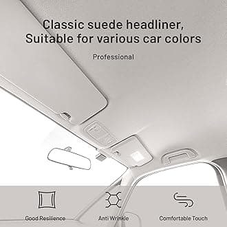 Suede Auto Headliner Fabric 96" L × 60" W with Foam Backing - Grey Interior Replacement Material for Car/Truck/SUV/RV Roof, Tube Packaging - Home Repair/DIY Headliner Material