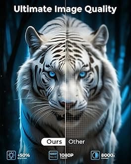 ELEPHAS Mini Projector, Native 720P and 500 ANSI Video Projector, Movie Projector Compatible with Smartphone/Tablet/Laptop/PC/TV Stick