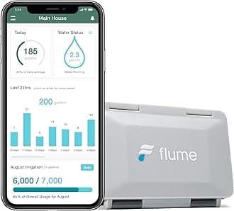 2 Smart Home Water Monitor & Leak Detector – WiFi Connected, Real-Time Usage Tracking & Alerts – Works with Compatible Residential Water Meters