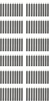 PROSPERRO LUMO by Parkash Candles Chime/Stick/Spell Candle Set of 100 | Ritual Spell | Unscented (Grey)