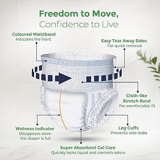 KareIn Classic Adult Diaper Pants, Medium 75 - 100 Cm (30"- 40"), 30 Count, Unisex, Leakproof, Elastic Waist, Wetness Indicator, Pack of 3