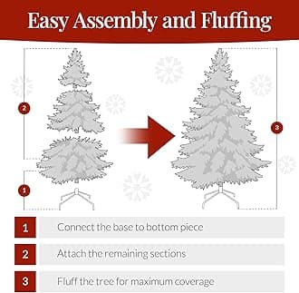 Best Choice Products 7.5ft Premium Hinged Artificial Holiday Christmas Pine Tree for Home, Office, Party Decoration w/ 1,346 Branch Tips, Easy Assembly, Metal Hinges & Foldable Base
