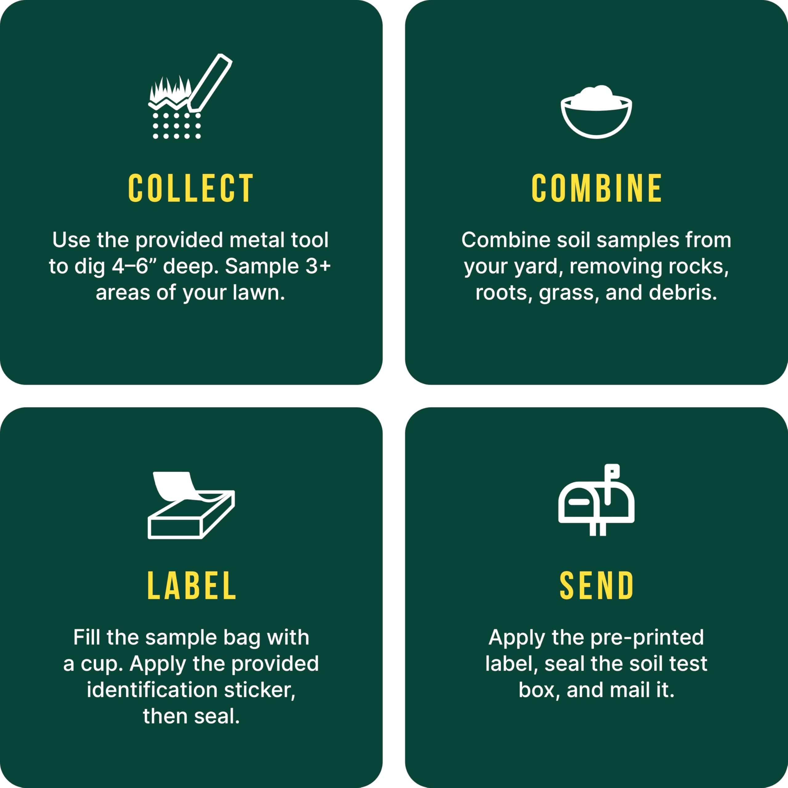Sunday Soil Test Kit