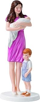 Royal Doulton Royal Family, Her Royal Highness Princess Charlotte of Cambridge Figurine