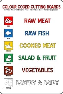 Colour coded chopping board Kitchen restaurant food hygiene safety sign - Self adhesive sticker (300mm x 200mm)