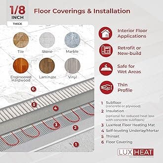 LuxHeat 10sqft Floor Heating Mat Kit – 120v Electric Radiant Floor Heating System – Heated Flooring System for Tile & Laminate - Includes UDG Programmable Thermostat w/GFCI, Alarm & Sensor