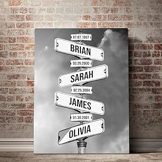 VIRAGIL Personalized Family Street Sign Name Canvas – Custom Home Livingroom Decoration Poster – Birthday or Christmas Wall Art for Family