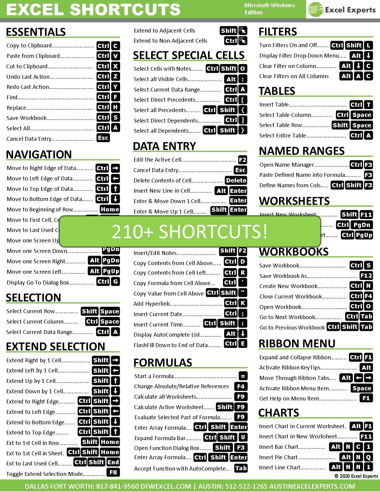 Microsoft Excel Laminated Two-Sided Keyboard Shortcut Guide - Windows Edition