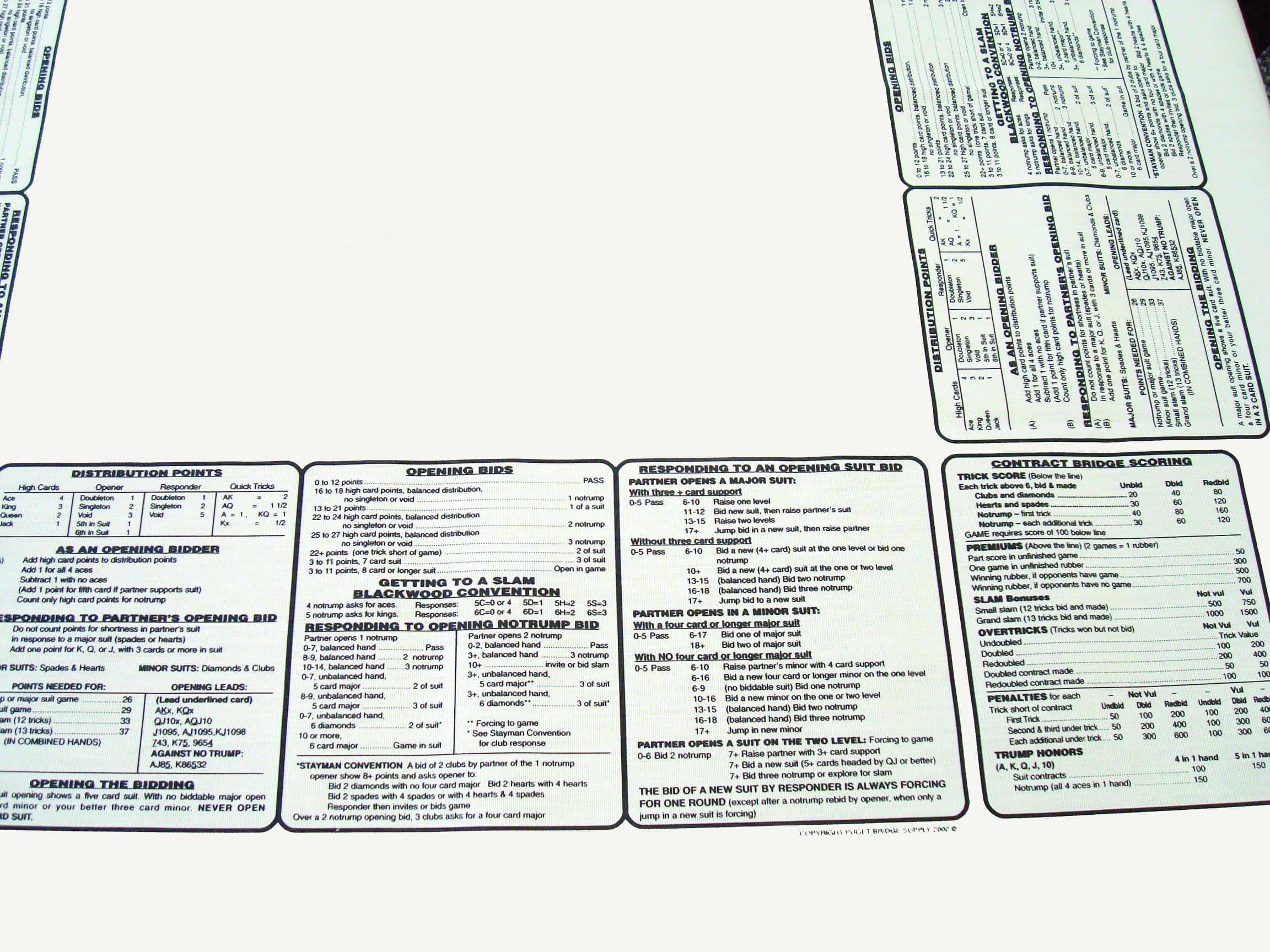 Bridge Party Tablecloth