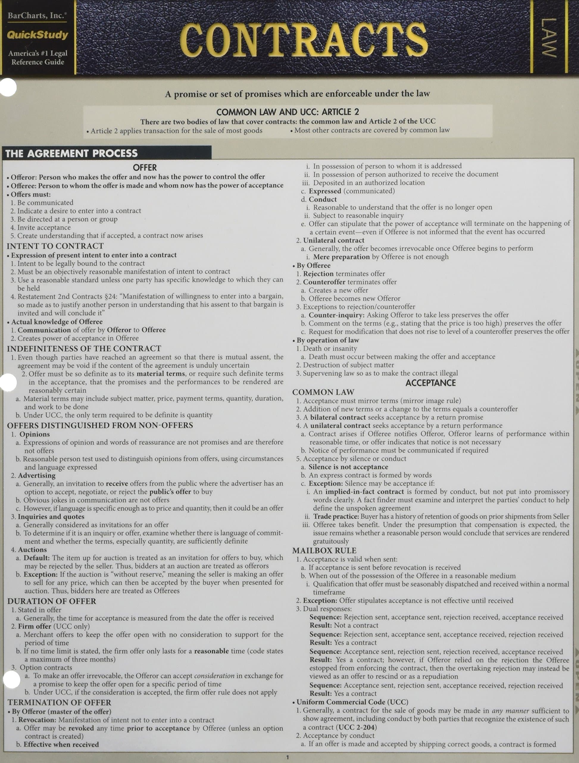 Contracts: QuickStudy Laminated Reference Guide